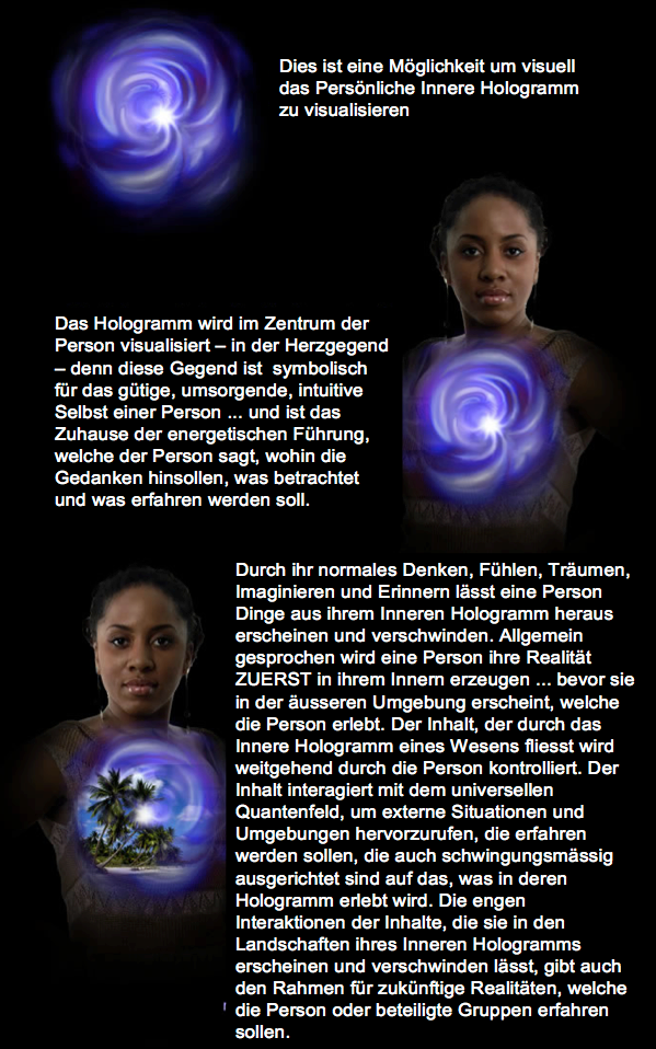 Inner Hologramm 1