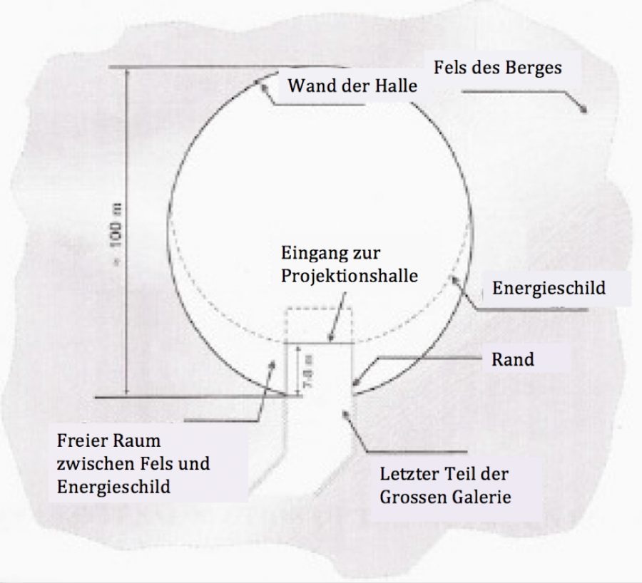 Das grosse Geheimnis der BucegiBerge II Transinformation