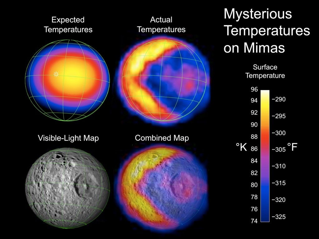 Mimas 2