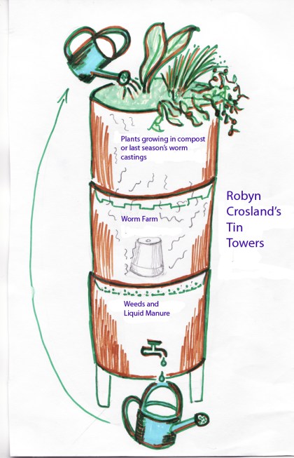 Robyn-Crosland-tin-towers