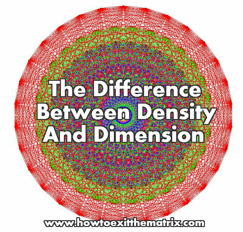 Der Unterschied zwischen Dichte und Dimension