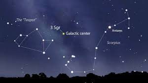 sagittarius-scorpio-gc-300x168