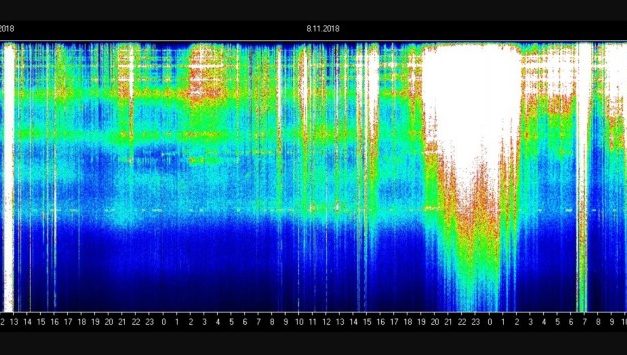 Du stirbst nicht – es ist die Schumann-Resonanz!