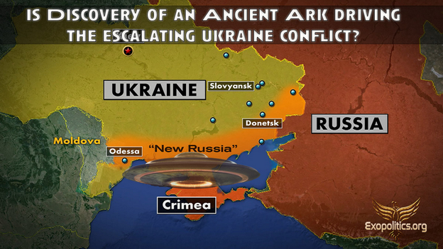 Ist die Entdeckung einer antiken Arche die Ursache für den eskalierenden Ukraine-Konflikt?
